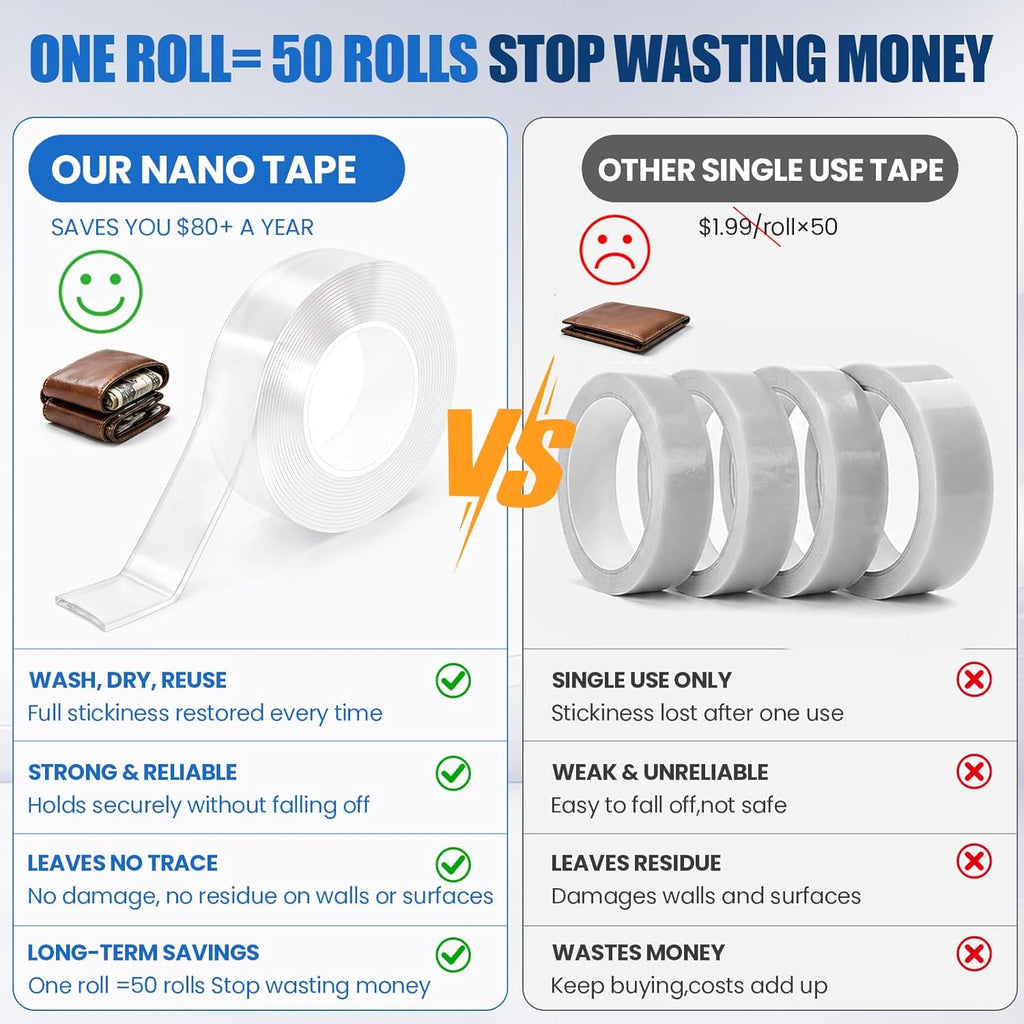 Nano Double Sided Tape Heavy Duty, 20LBS+ Strong Removable Double Sided Tape for Wall Without Damage, 9.84ft x 1.18in Waterproof Reusable Adhesive Tape for Home DIY Bathroom Office & Car